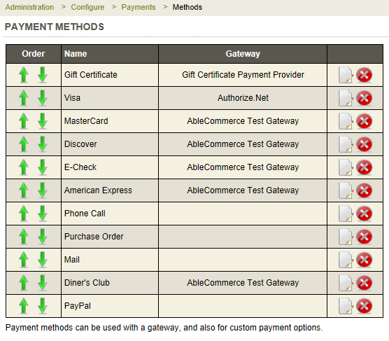list of payment methods