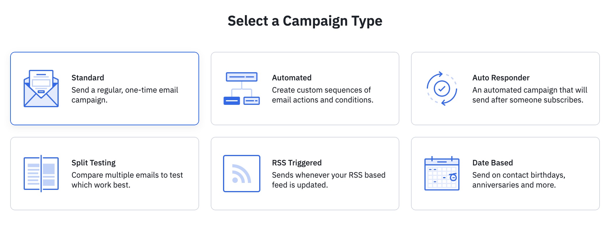 Campaign types overview ActiveCampaign Help Center
