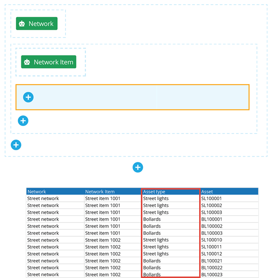 Using controls within a Repeater Alloy Help