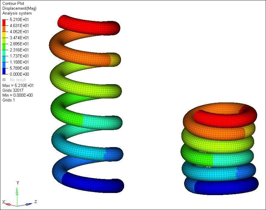 OSE 0195 Compression of Helical Springs using SelfContact