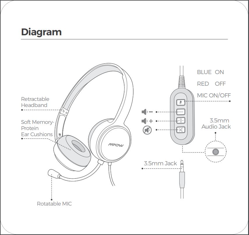 MPOW USB Headphones Controls Explained Archdiocese of Atlanta