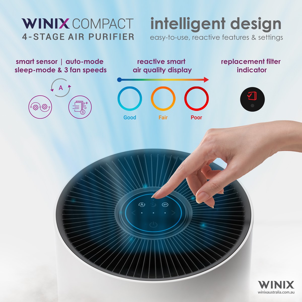 What do the air quality indicator colours on my airpurifier mean