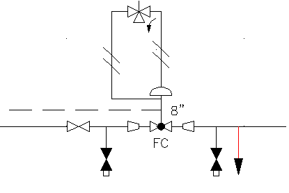 P Id Validation Error Reference Autocad P Id Autodesk Knowledge