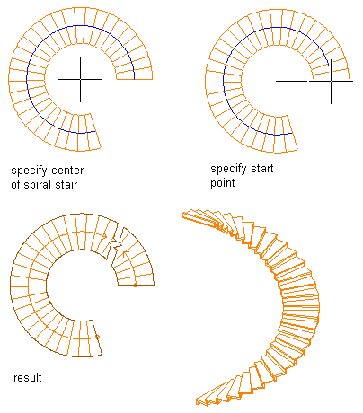 Following these recommendations, you can have greater autonomy when proposing a spiral staircase. To Create A Spiral Stair With User Specified Settings Autocad Architecture Autodesk Knowledge Network