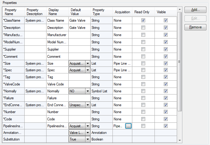 Properties (P&ID Class Definitions Tree Node) AutoCAD Plant 3D 2018