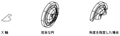REVOLVE[回転ソリッド] (コマンド) AutoCAD 2022 Autodesk Knowledge