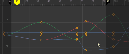 Graph Editor Curves menu Maya 2023 Autodesk Knowledge