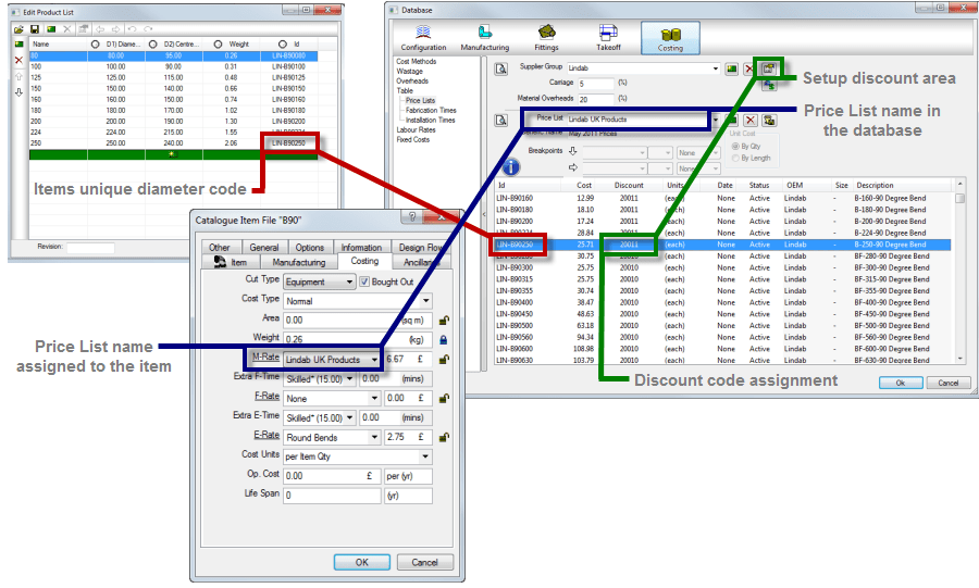 Product Code Based Price Lists Fabrication Products Autodesk