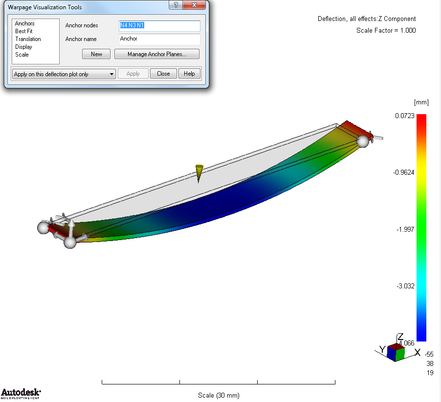 Constraining a Part and Measuring Flatness of a Surface