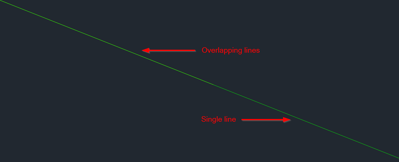 Overlapped lines appear thicker in AutoCAD AutoCAD 2019 Autodesk
