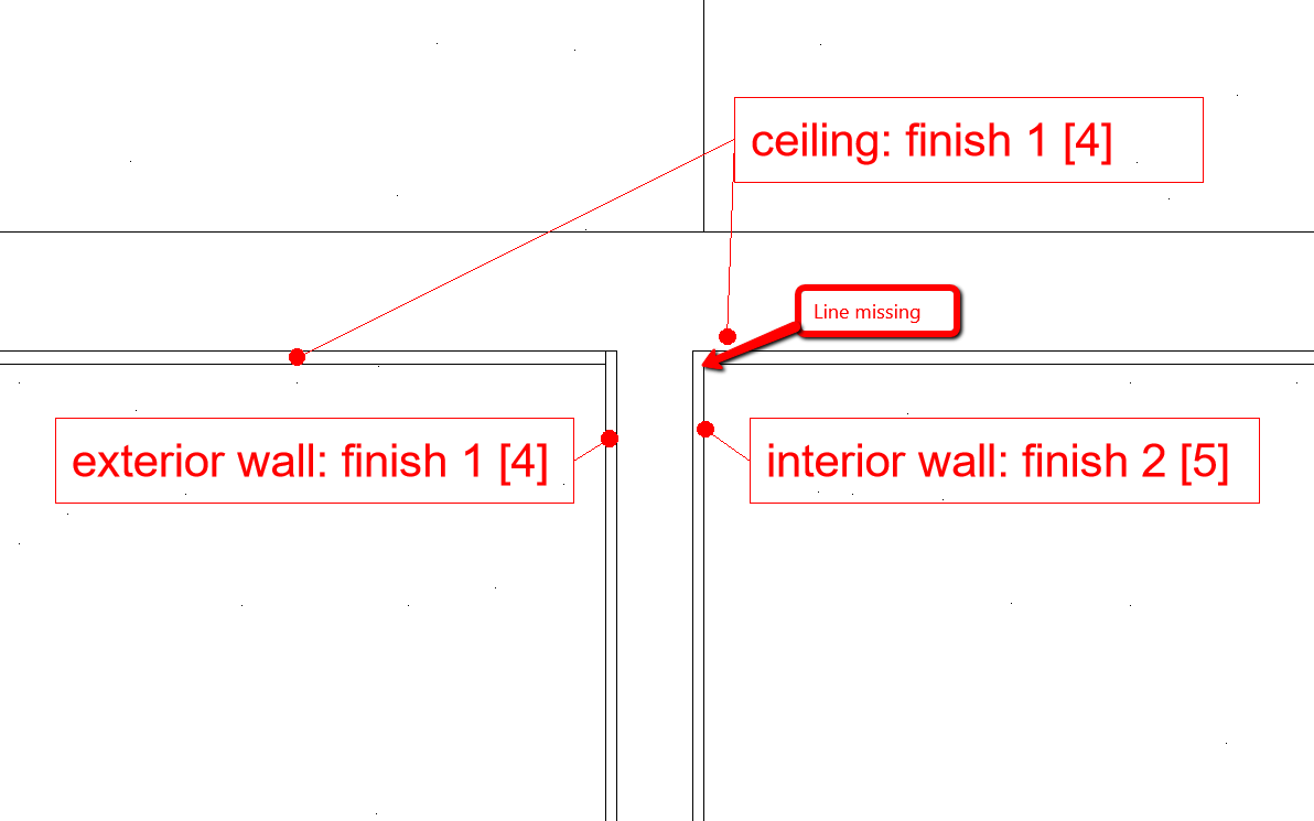 Join of compound wall layers with compound ceiling layers in Revit