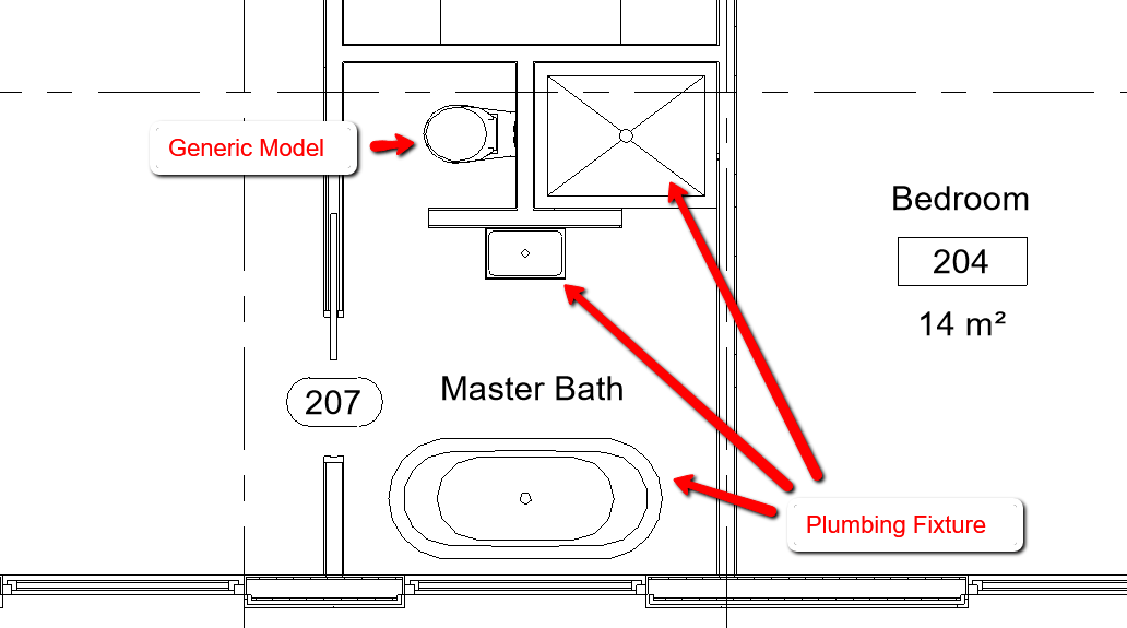 Not all sanitary objects / plumbing fixtures are listed in Revit schedule