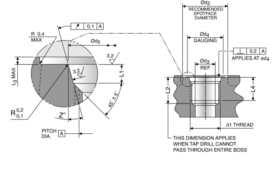 Creating SAE J1926 ports in Fusion 360 Fusion 360 Autodesk
