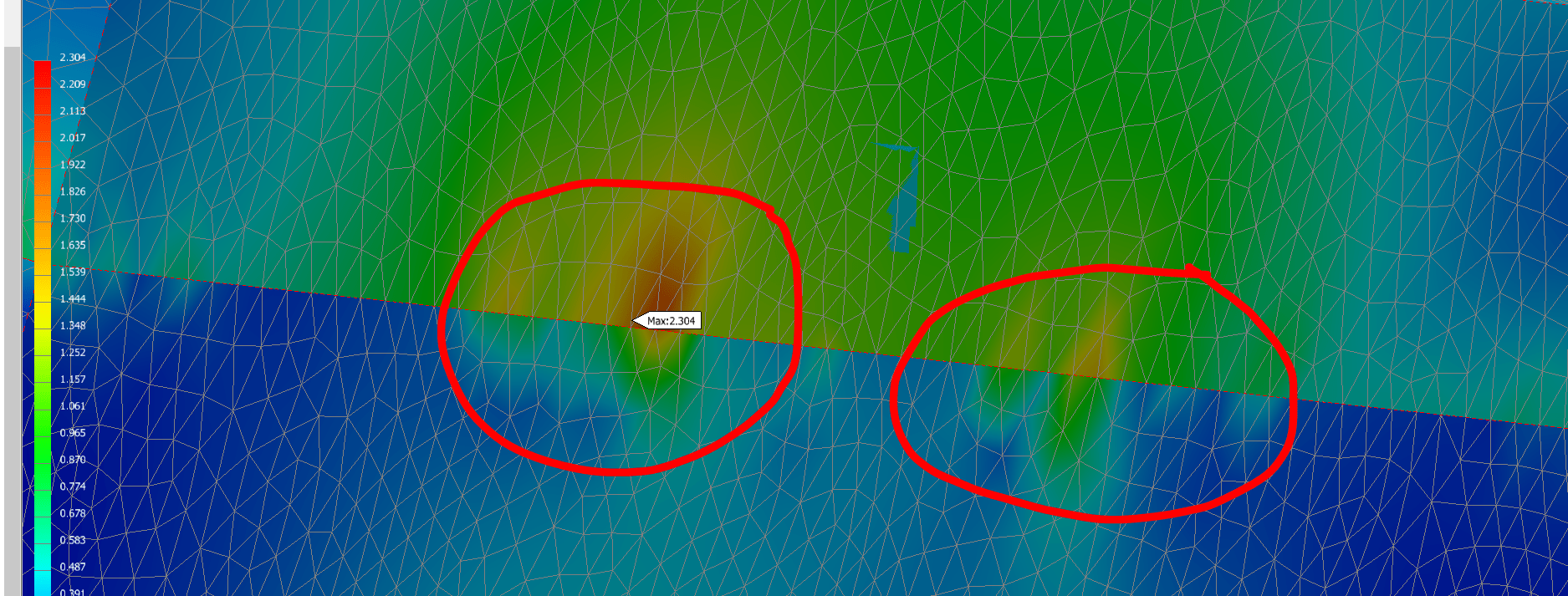 在Inventor Nastran中使用热压配合接触类型进行模型分析时，出现意外应力集中