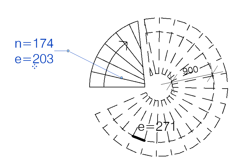 How to tag the tread depth of a spiral stair at the specified offset