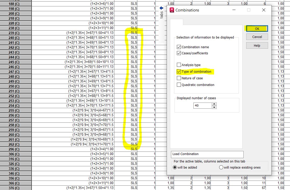 Incorrect combinations used for ULS or SLS conditions verification