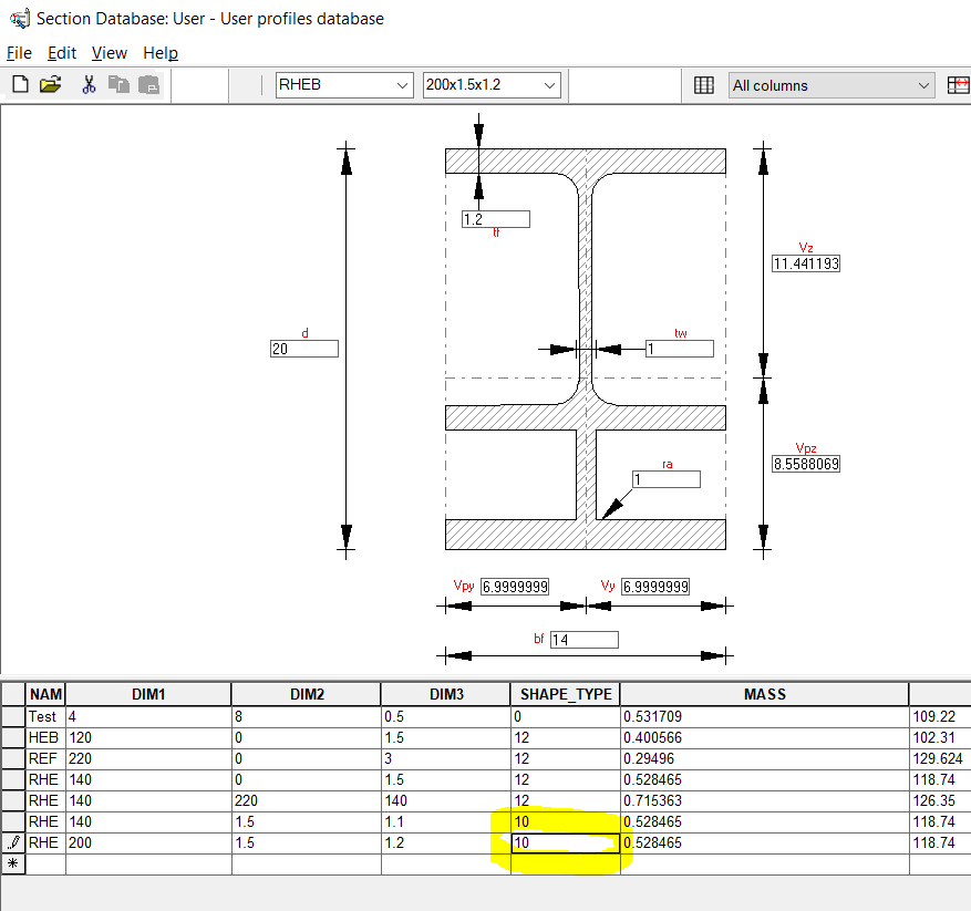 AY and AZ shear areas presented while steel design different from