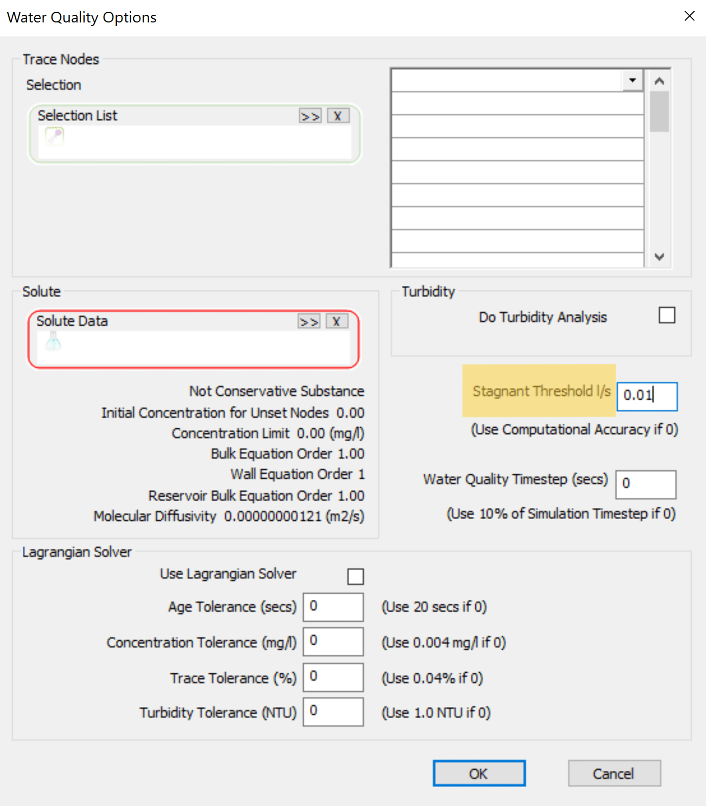 Cómo evitar que la era simulada del agua aumente a una velocidad