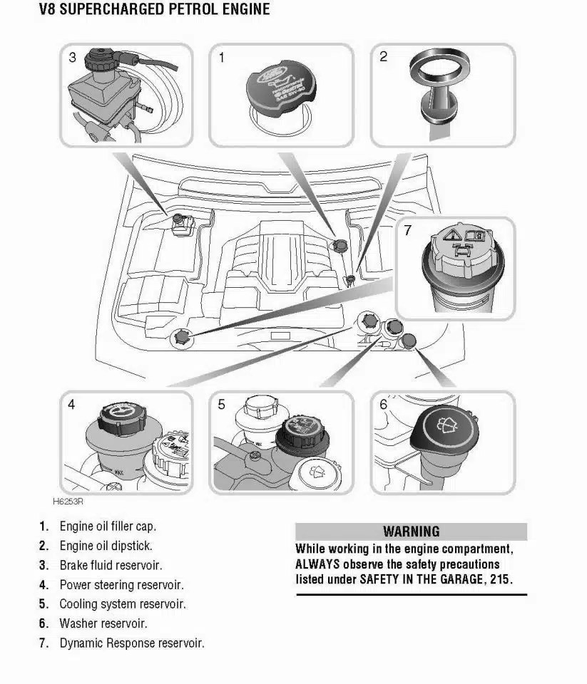 Understanding Active Cornering Enhancement (ACE) A Deep Dive