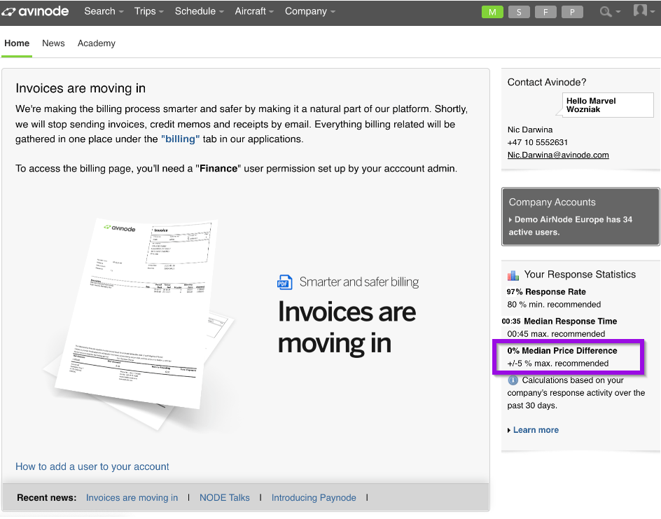 Aircraft Pricing and Median Price Difference in the Marketplace