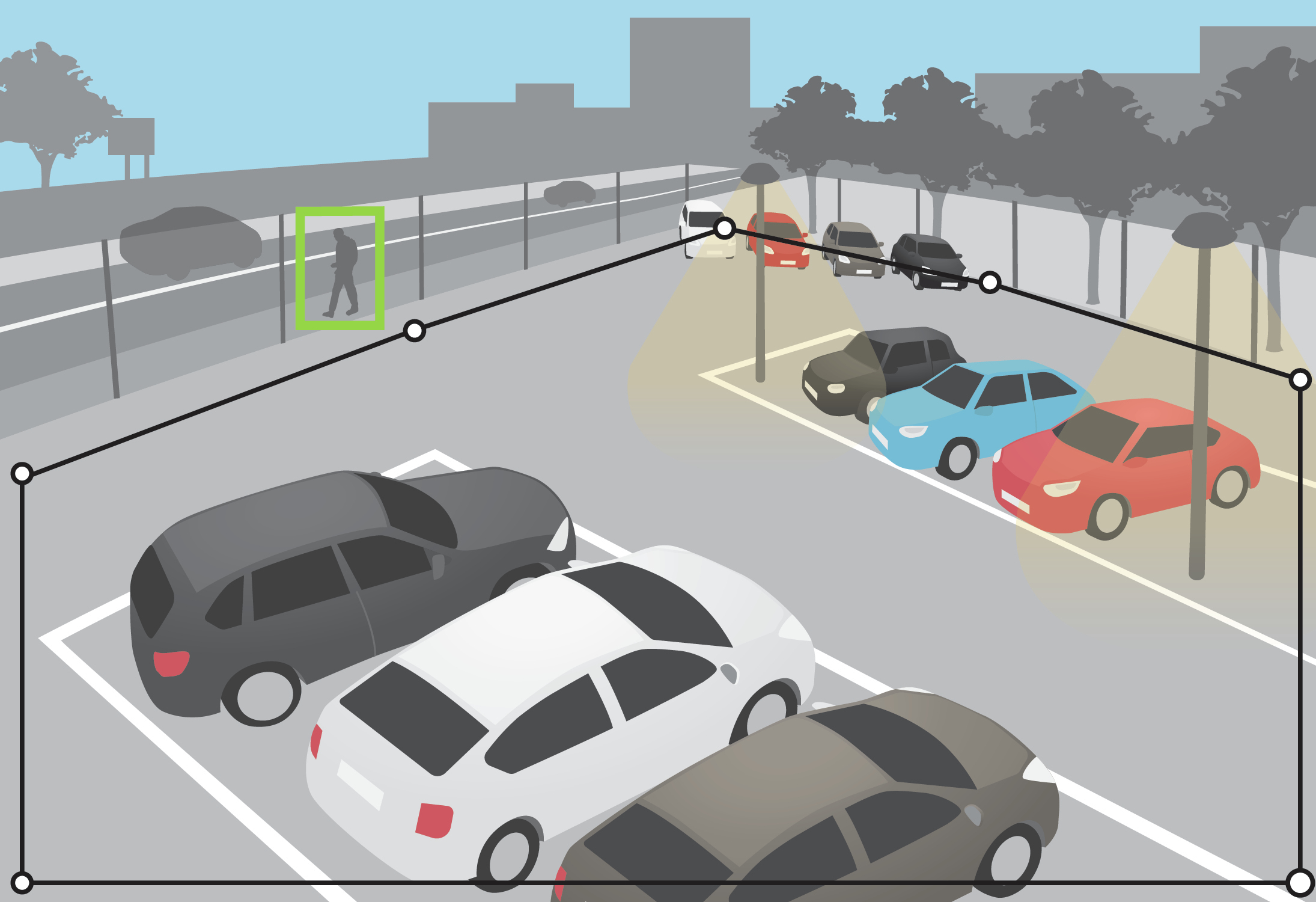 AXIS Video Motion Detection 4 User manual