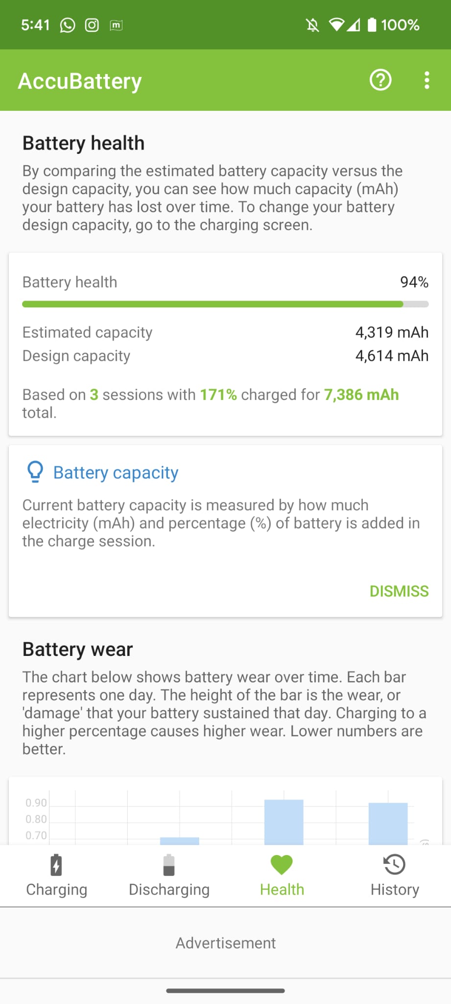 Android Smartphones What battery life level should I receive my device