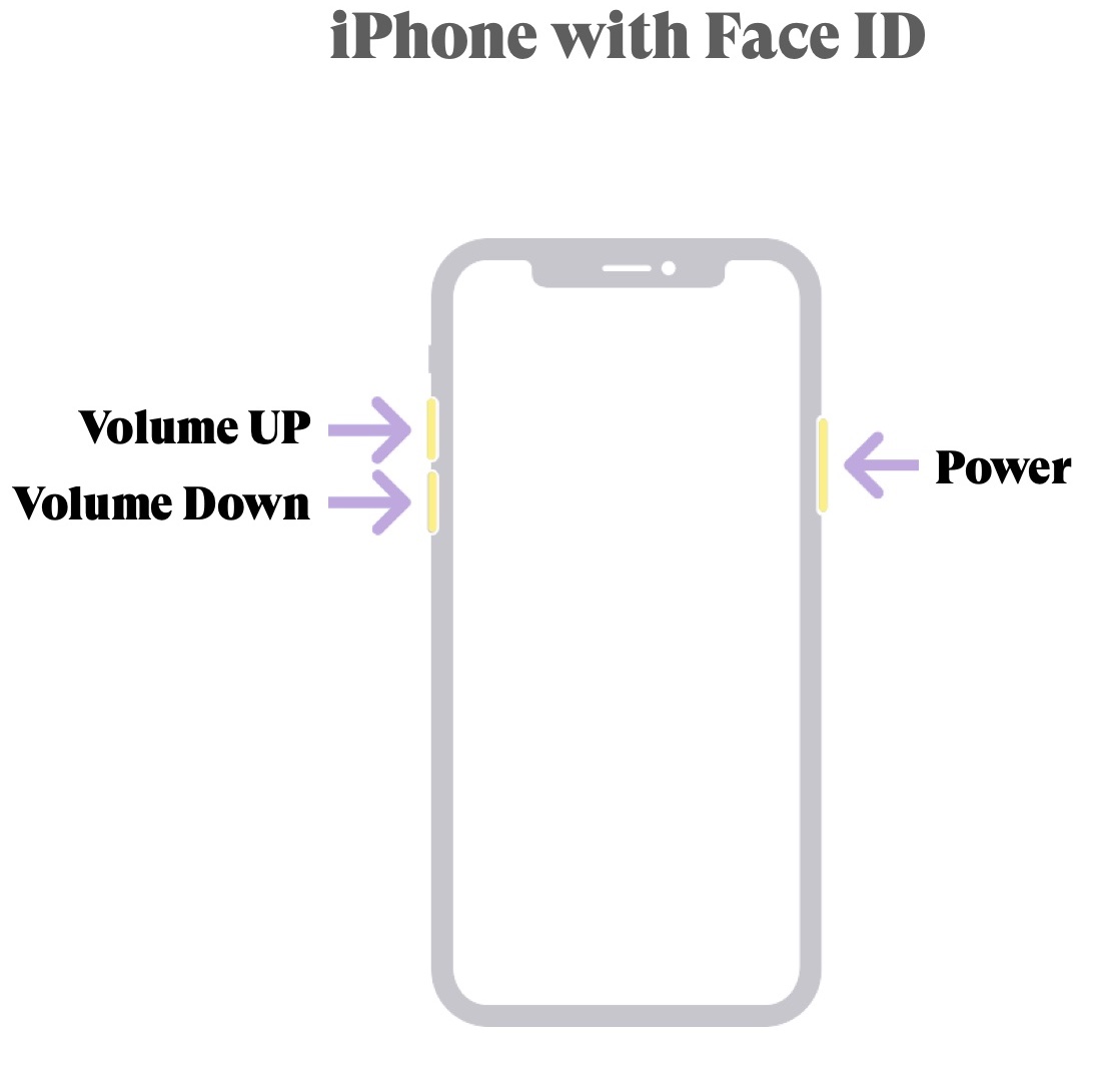 Why isn't my device's camera flash working? Back Market Help Center