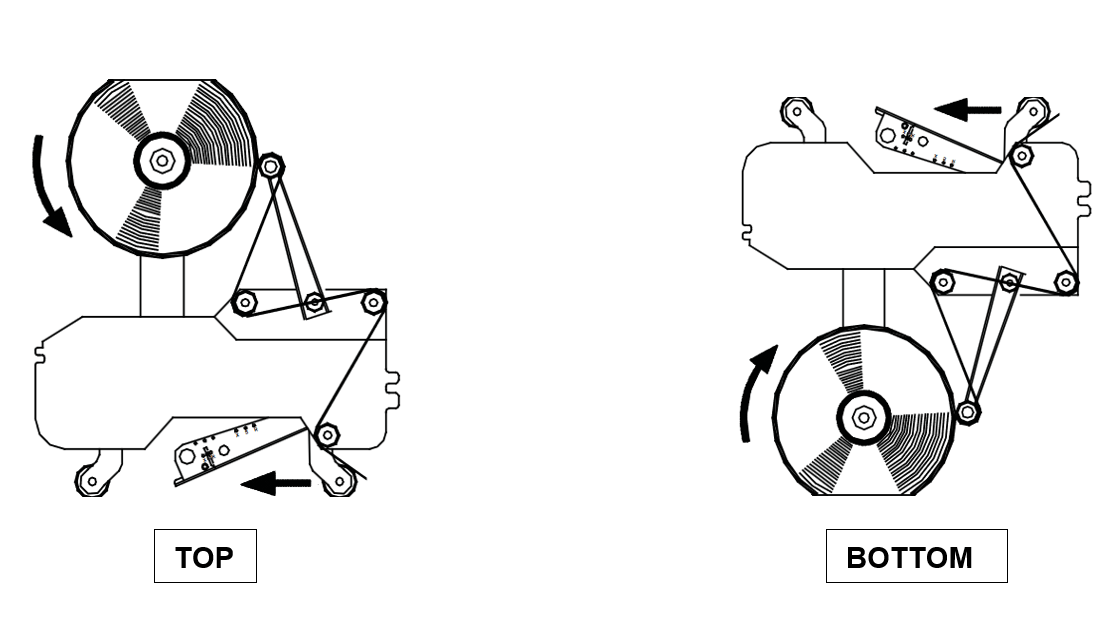 Understanding the Distinctions Top vs Bottom Tape Heads BestPack