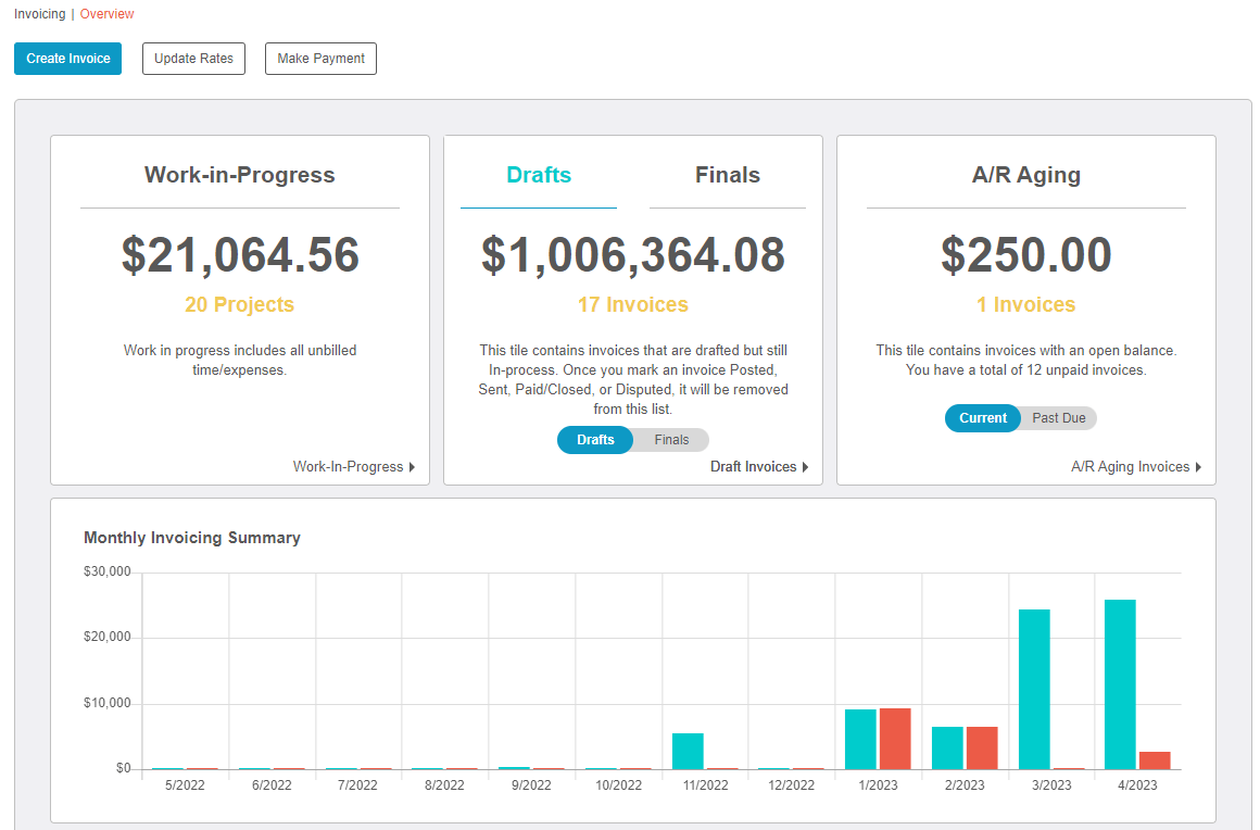 Your Invoicing and A/R Dashboard BigTime Software