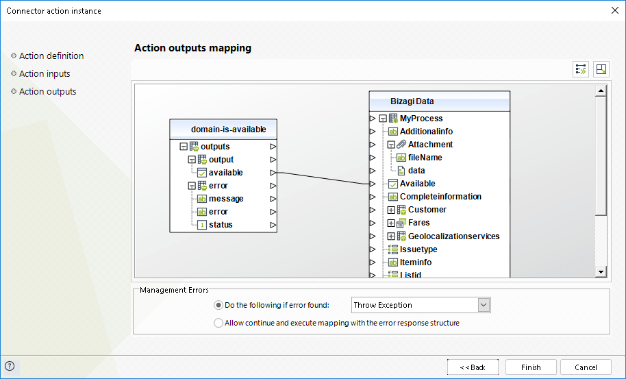 Connectors > GoDaddy