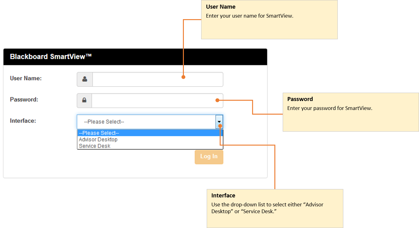 Logging In To Blackboard SmartView