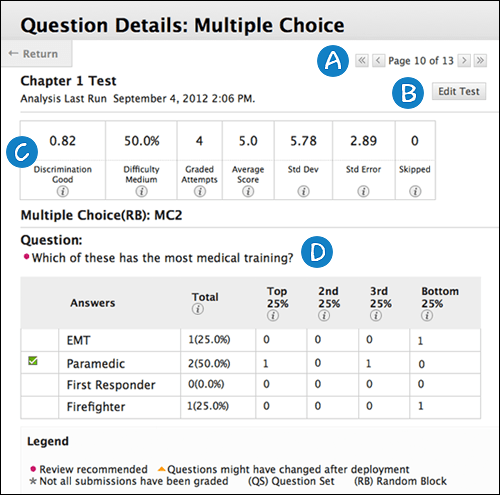 Grade Calculator Questions Missed CALCUZ