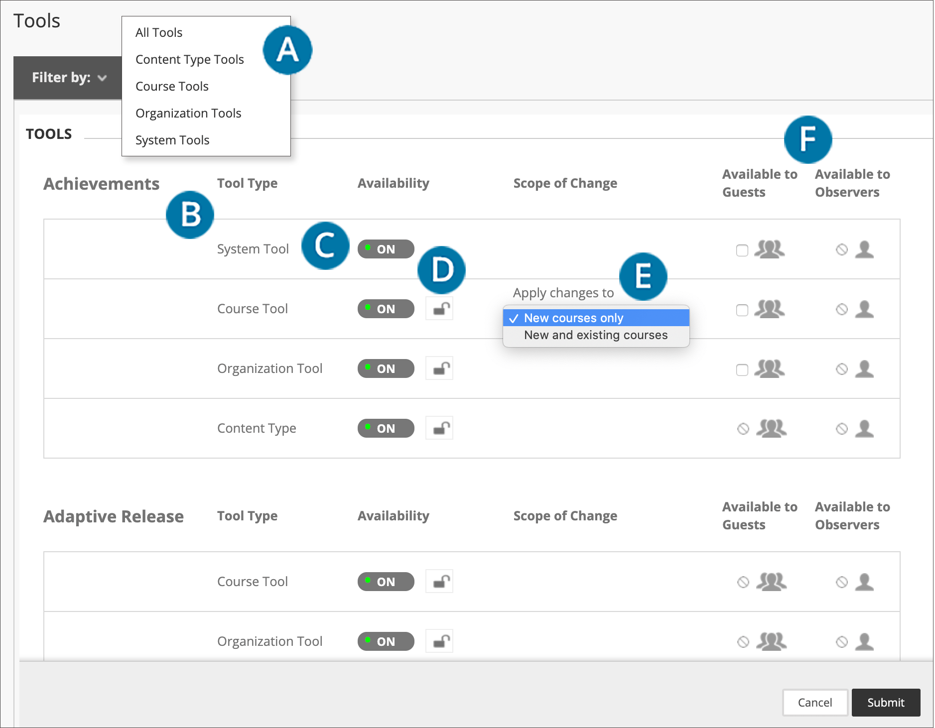 Manage Tools Blackboard Help