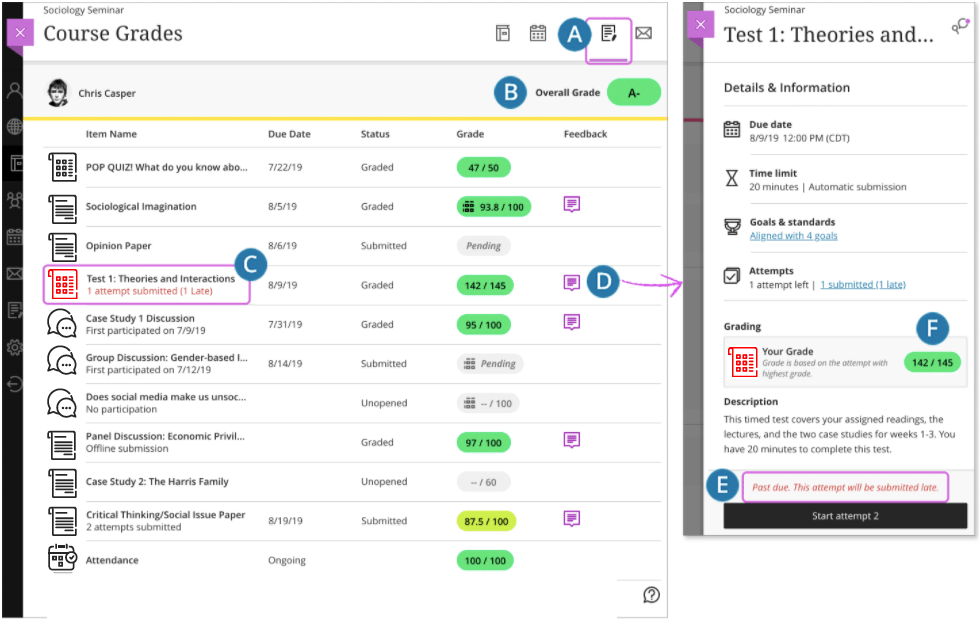 How do I view my grade in Blackboard? LibAnswers