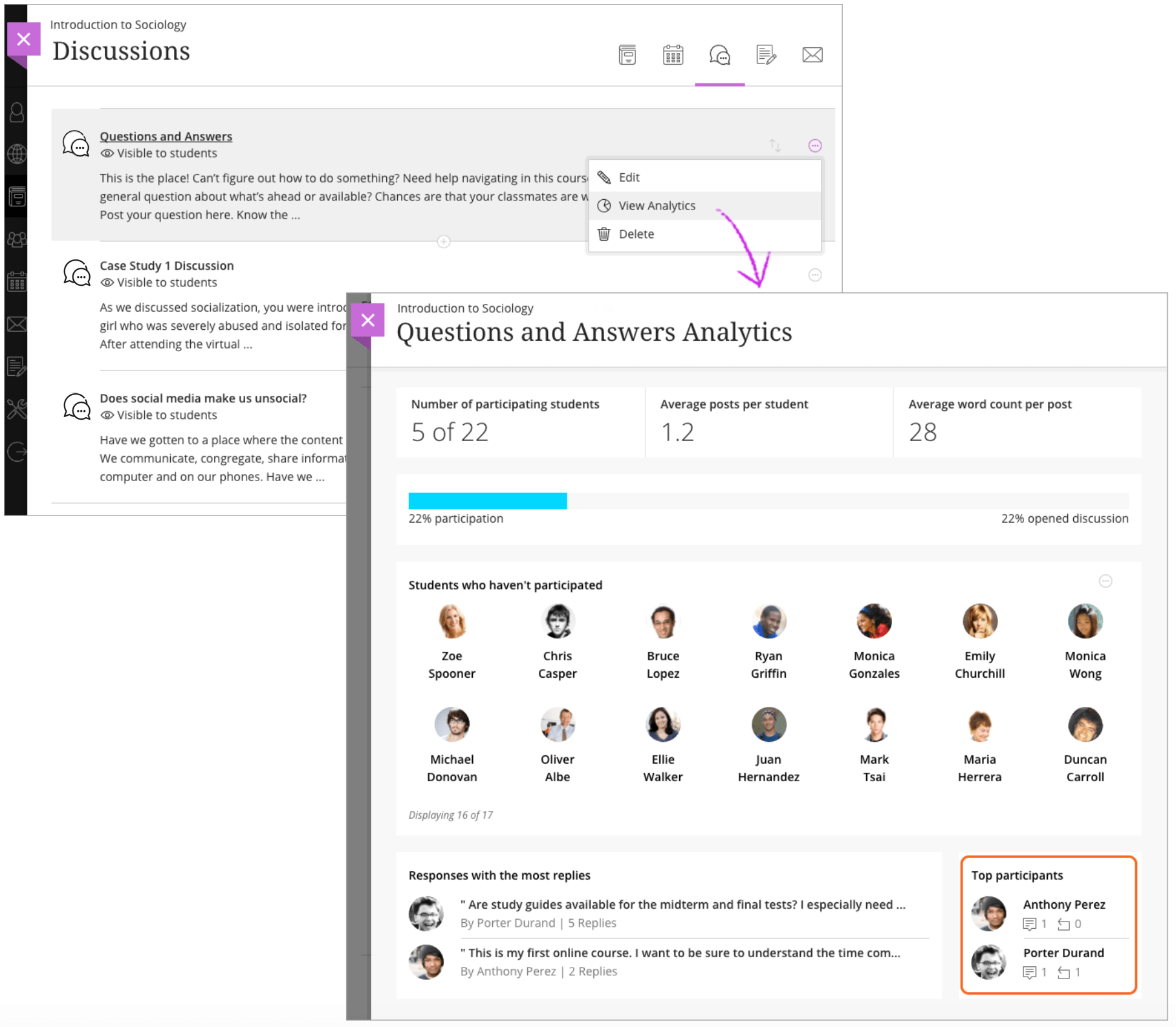 Discussion forum insights Blackboard Help