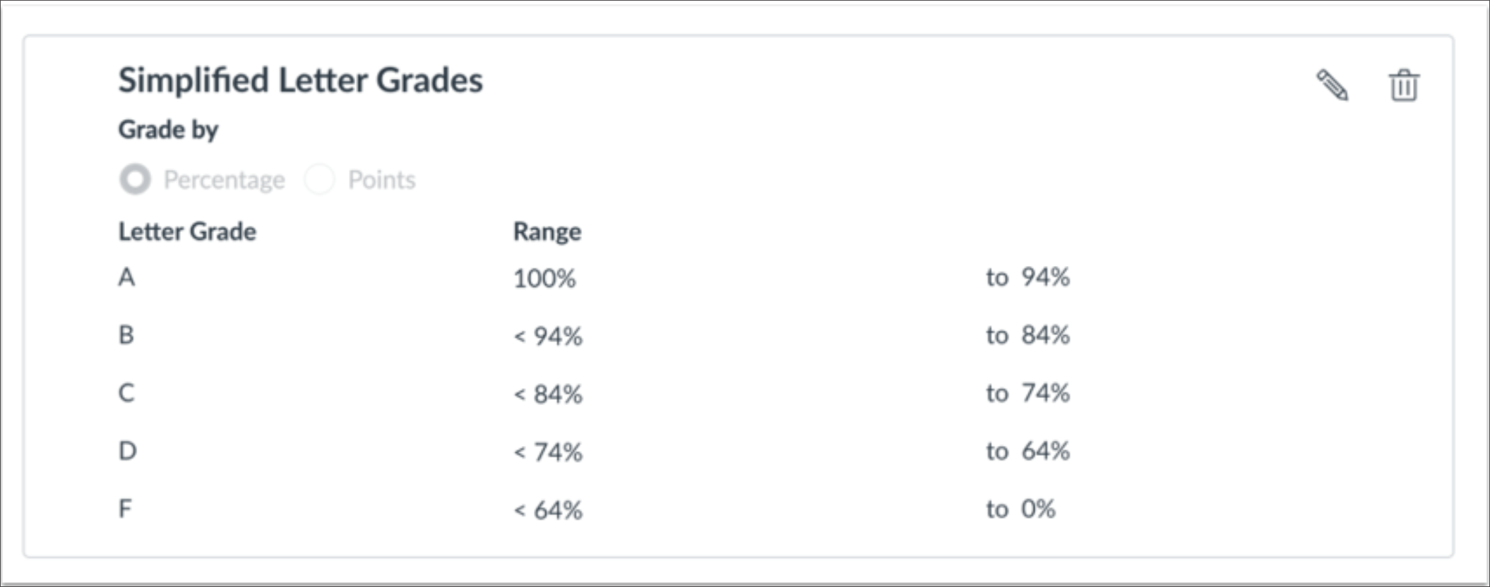 Release Notes for Learn SaaS Blackboard Help
