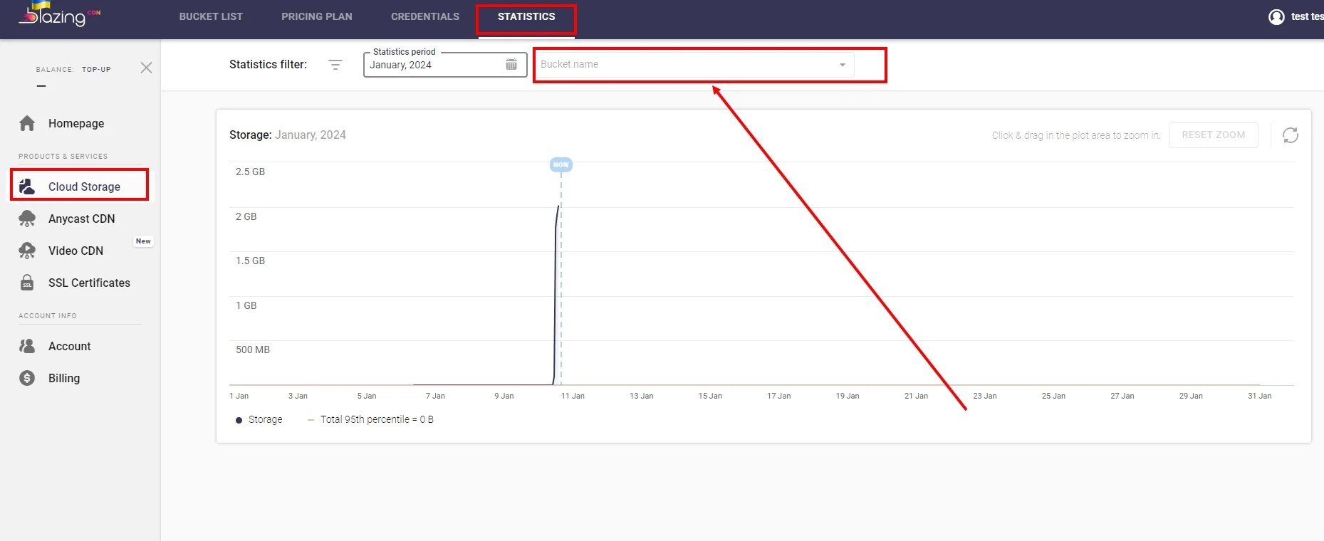 Cloud Storage Statistics Content Delivery Network (CDN) Help Center