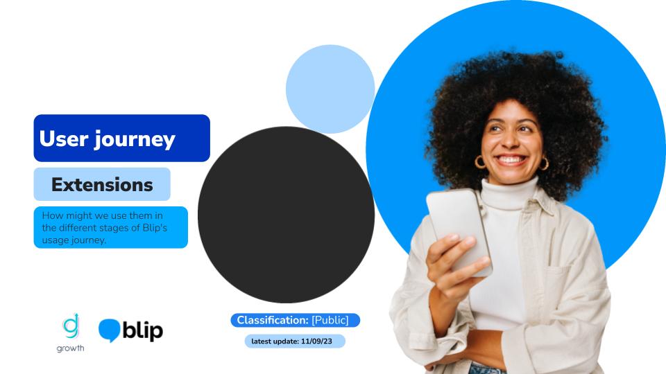 [User journey] Extensions Blip Blip Help