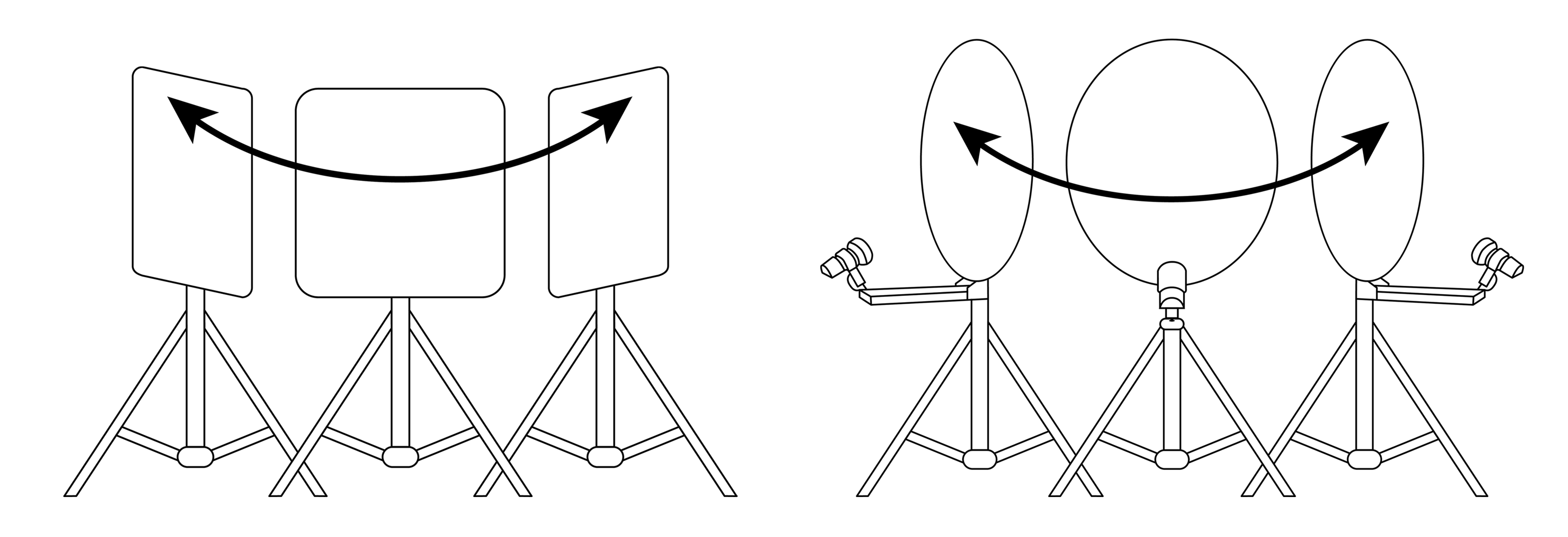 Align the satellite antenna Blockstream Help Center