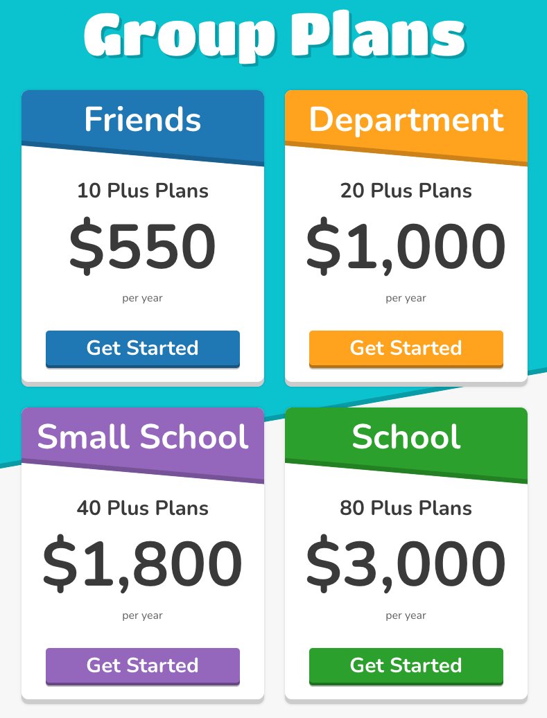 How to Upgrade to Blooket Plus (Group Plan) Blooket