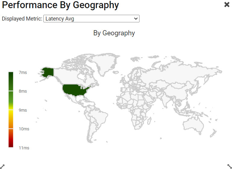The Network Health Checks Overview Page Blue Triangle Help Center
