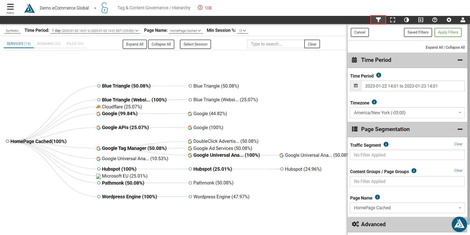The Hierarchy Page Blue Triangle Help Center