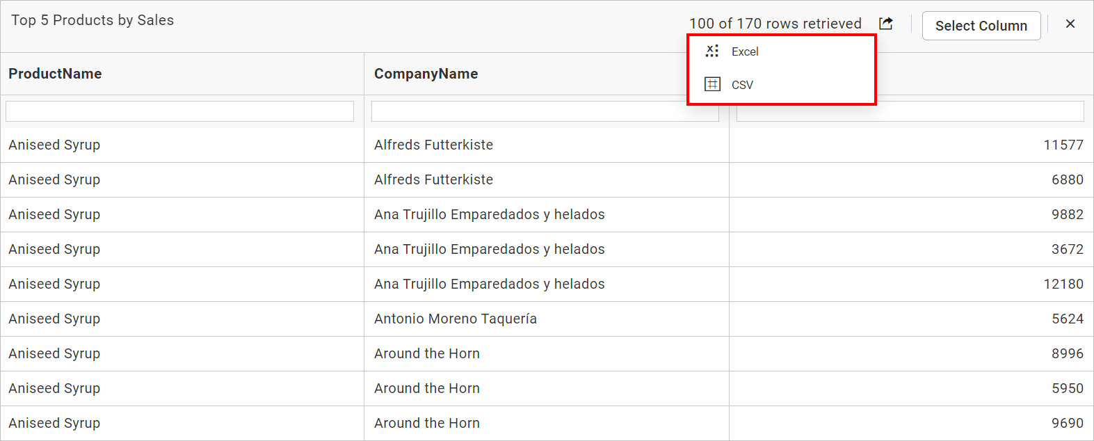 View Data of Widget Embedded BI Bold BI Documentation