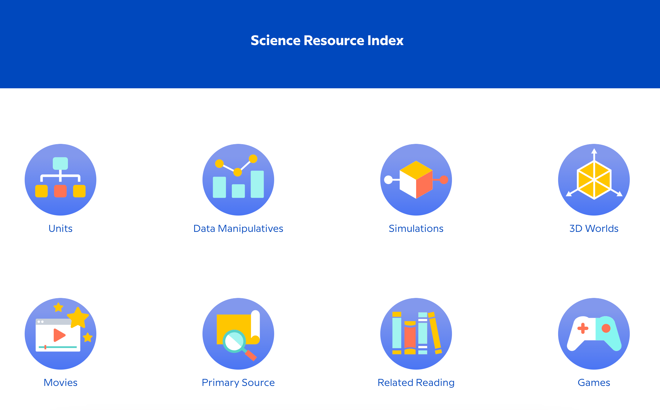 Utilizing Standalone Resources Help Center
