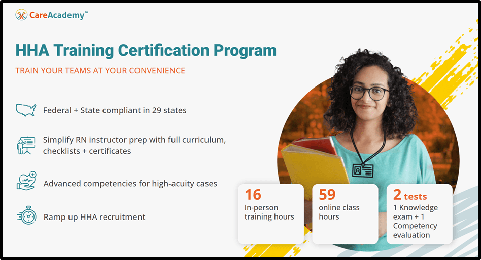 How do I use CareAcademy's HHA program? CareAcademy