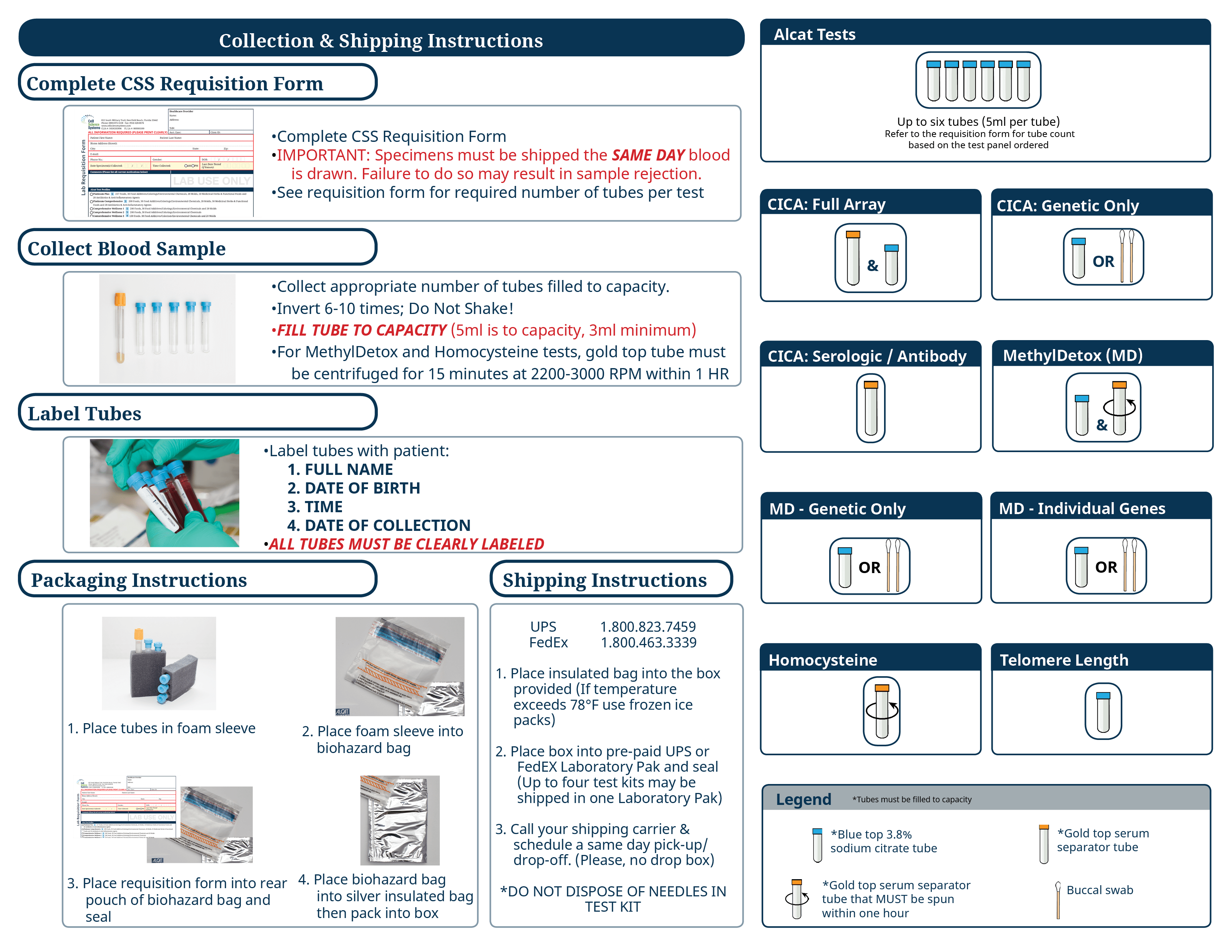 Universal Blood Collection Instructions Cell Science Systems