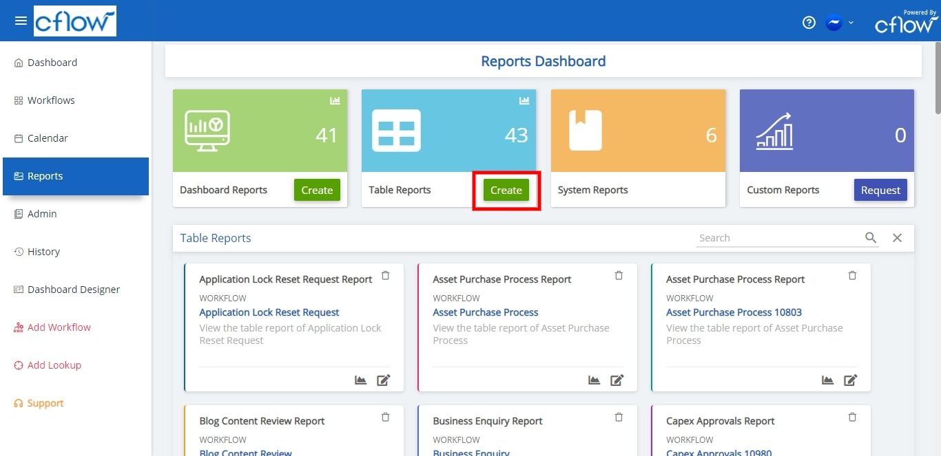 How do I create a table report? Cflowapps