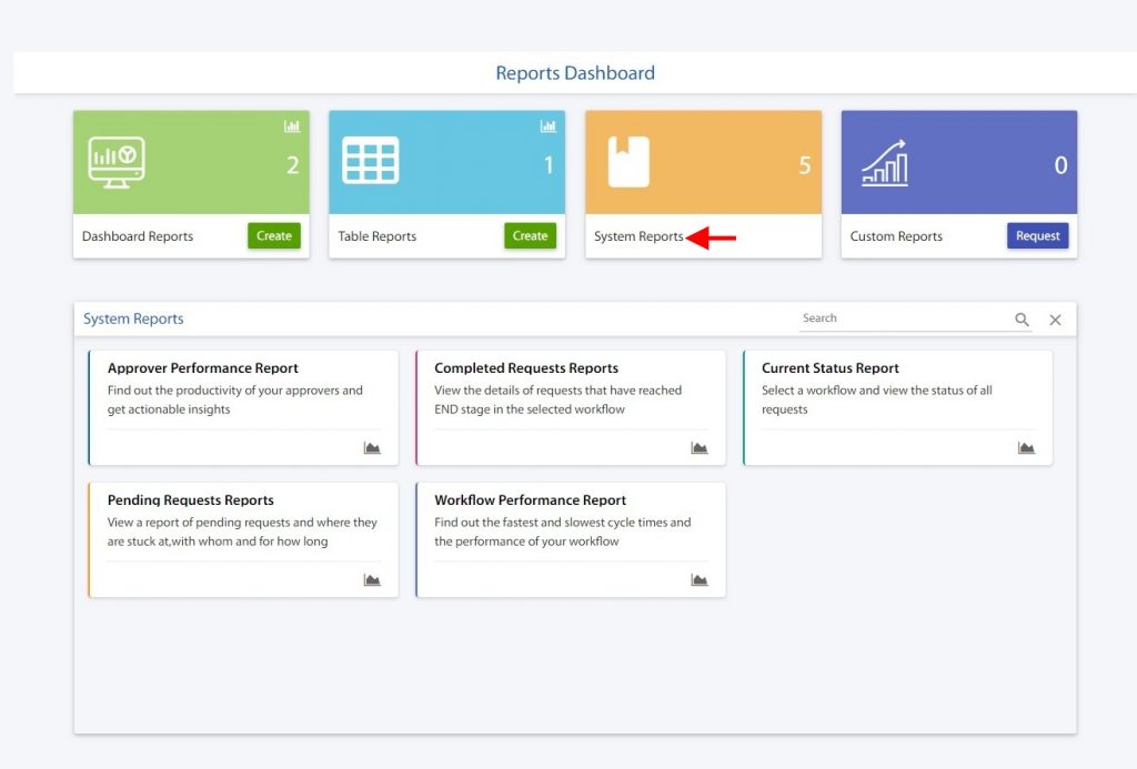 Where can I view the system reports? Cflowapps