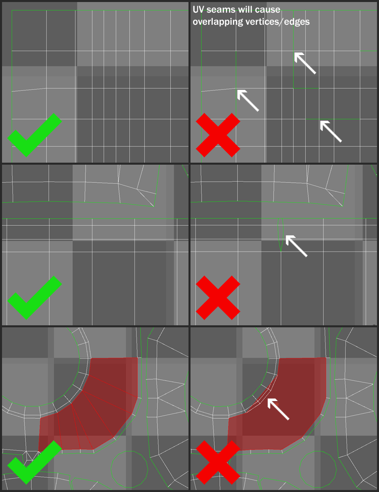 UV requirements CGTrader Help Center