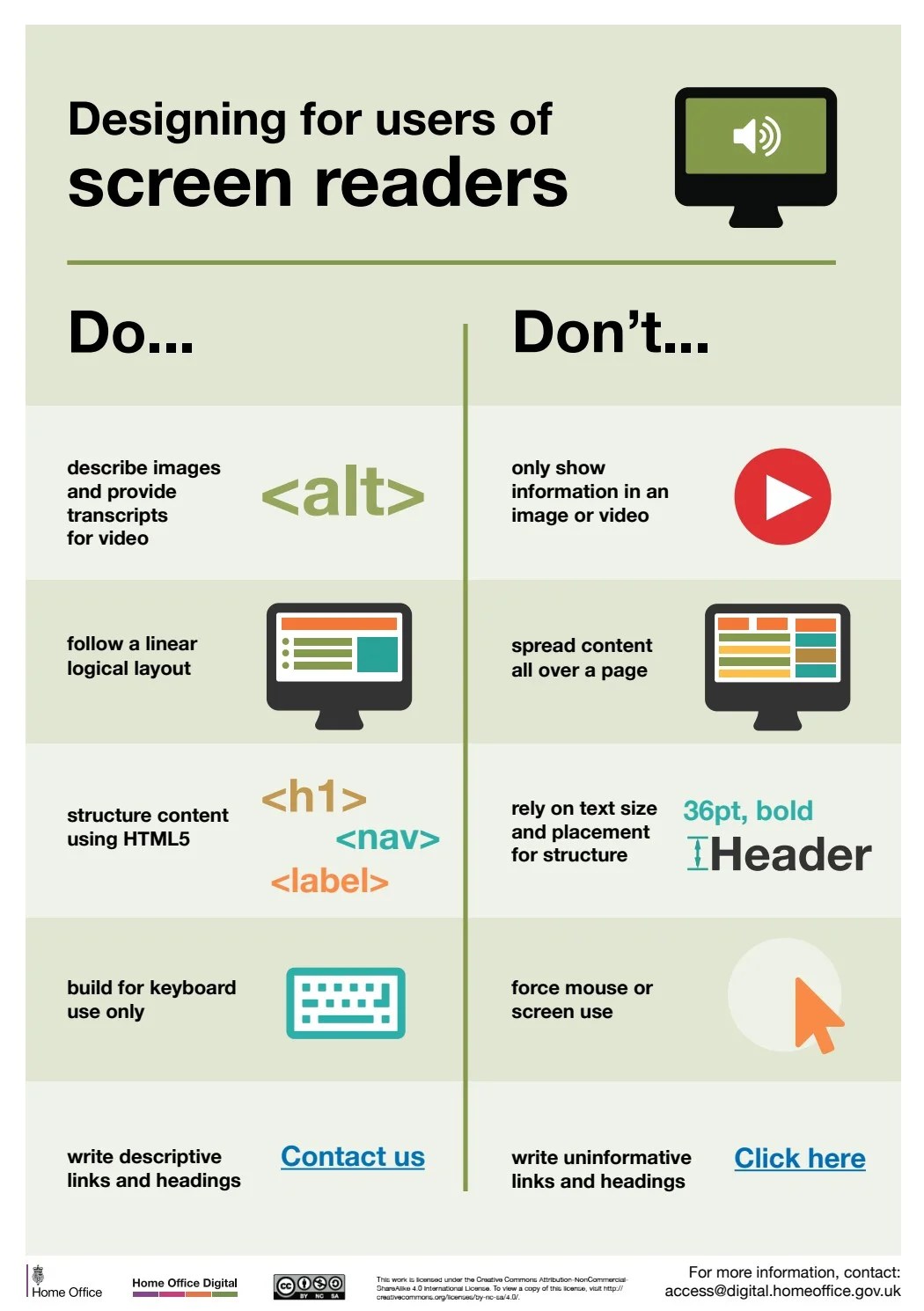 Working with someone with a visual impairment Support and Information